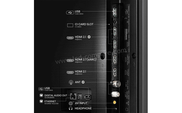 HISENSE 75E77NQ PRO - Connectiques