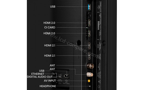 HISENSE 75U7KQ - Connectiques