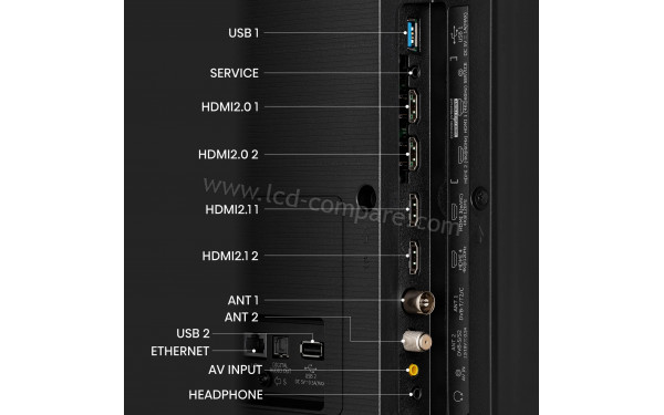 HISENSE 85U7KQ - Connectiques
