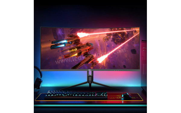 HKC CG345U - Mise en situation