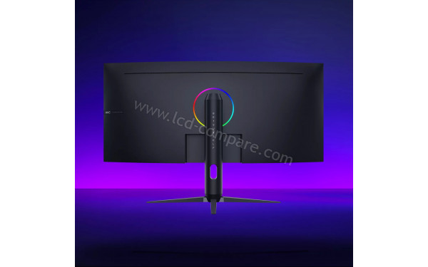 HKC CG345U - Mise en situation