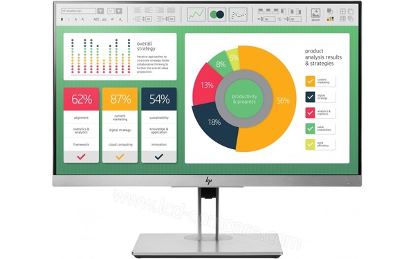 HEWLETT PACKARD HP EliteDisplay E223 - Vue de face