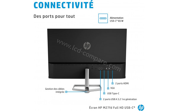 HEWLETT PACKARD HP M27fd - Vue de l'arri&egrave;re