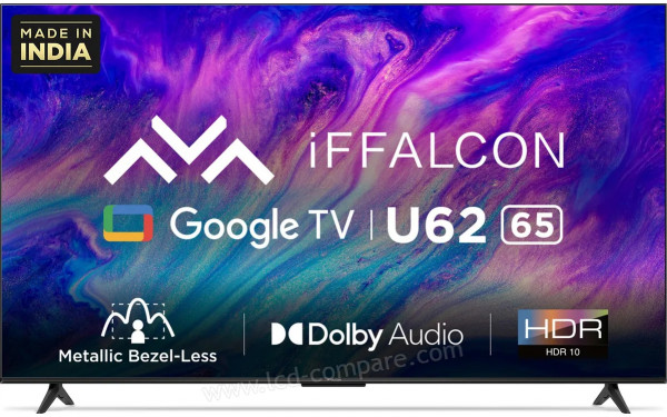 IFFALCON IFF65U62 - Vue de face