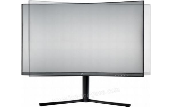 ITEK GGC 24 1ms 165Hz - Illustration de la rotation ajustable (vue de face)