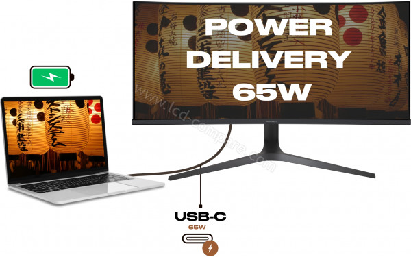 JAPANNEXT JN-IPS340UWQHD60C-C65W-HS - Mise en situation