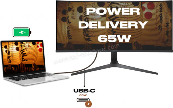 JAPANNEXT JN-IPSC34UWQHDR-C65W-H - Mise en situation