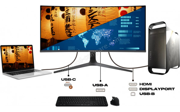 JAPANNEXT JN-IPSC34UWQHDR-C65W-H - Mise en situation