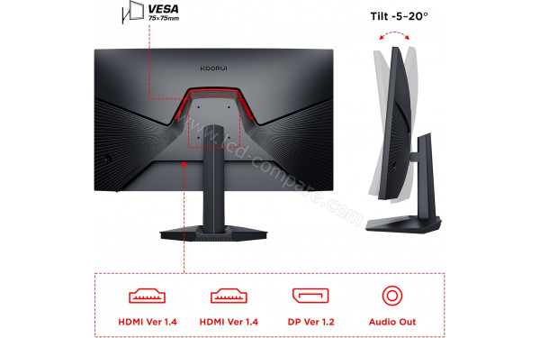 KOORUI 24E3 - Vue de l'arri&egrave;re