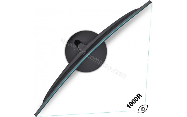 KOORUI 24N5C - Vue du dessus