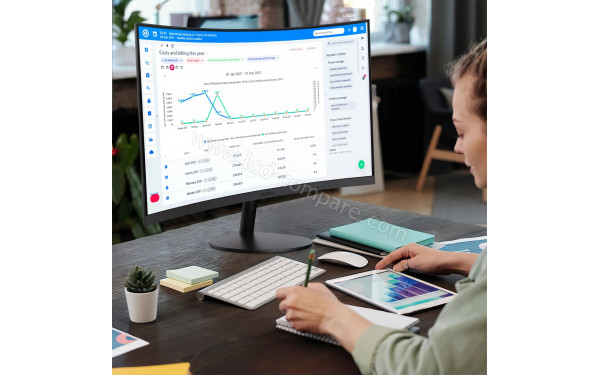 KOORUI 24N5C - Mise en situation