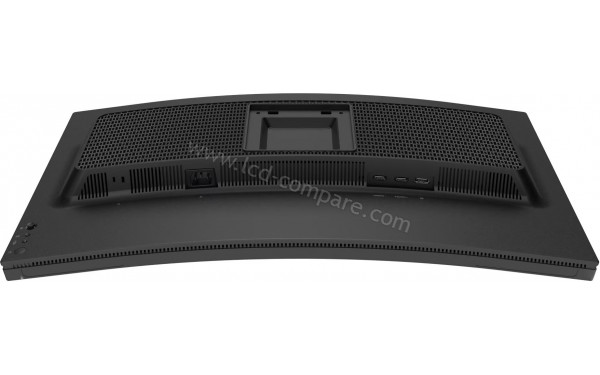 LENOVO Legion 32Q-2c - Connectiques