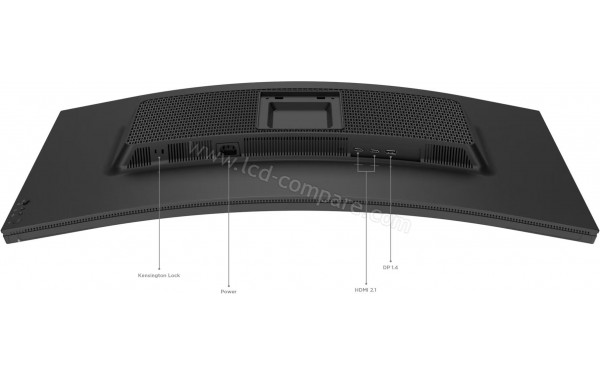 LENOVO Legion 34W-2c - Connectiques