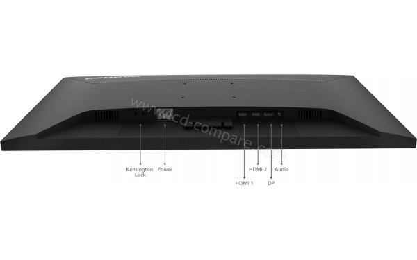 LENOVO D32u-40 - Connectiques