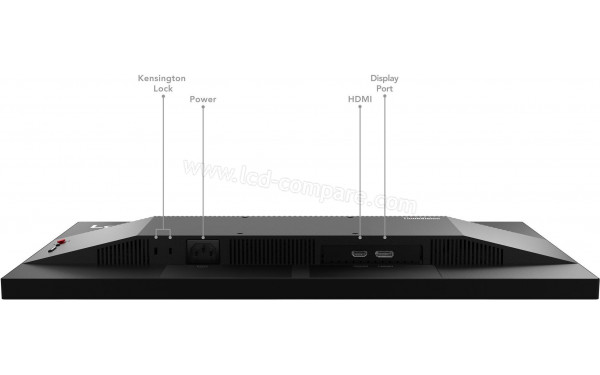 LENOVO ThinkVision E24q-30 - Connectiques