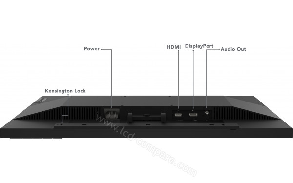 LENOVO G24e-20 - Connectiques