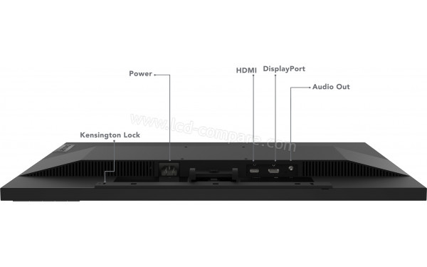 LENOVO G27e-20 - Connectiques