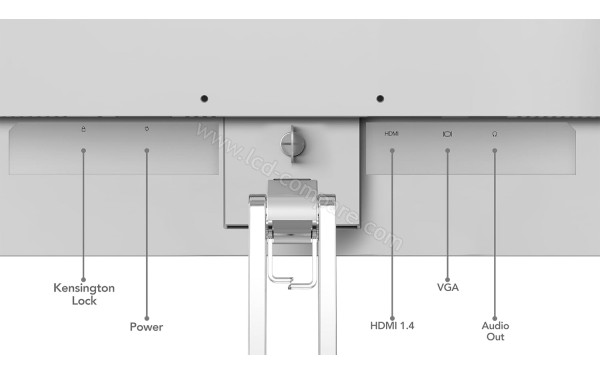 LENOVO L22e-40 - Connectiques