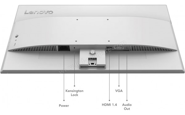 LENOVO L24-45 - Connectiques