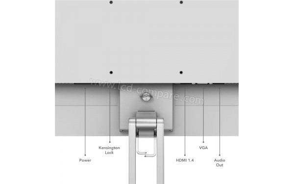 LENOVO L24-4C - Connectiques