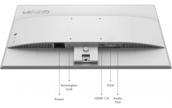 LENOVO L24-4C - Connectiques
