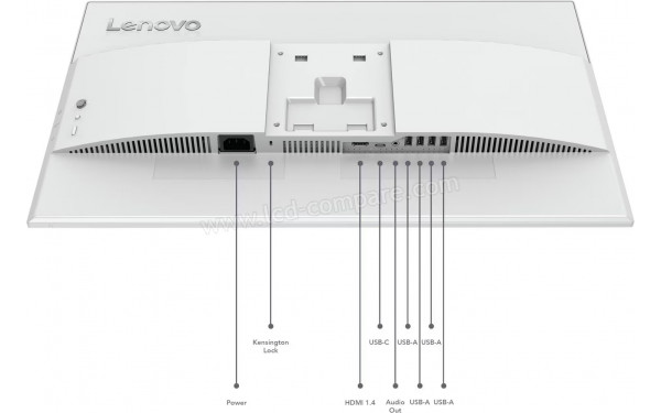 LENOVO L24D-4C - Connectiques