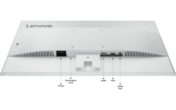 LENOVO L24i-4B - Connectiques