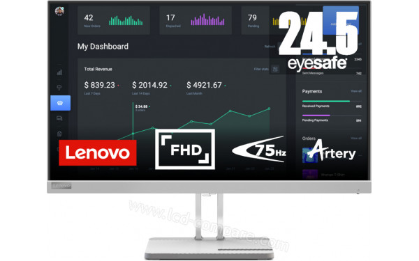 LENOVO L25e-40 - Vue de face