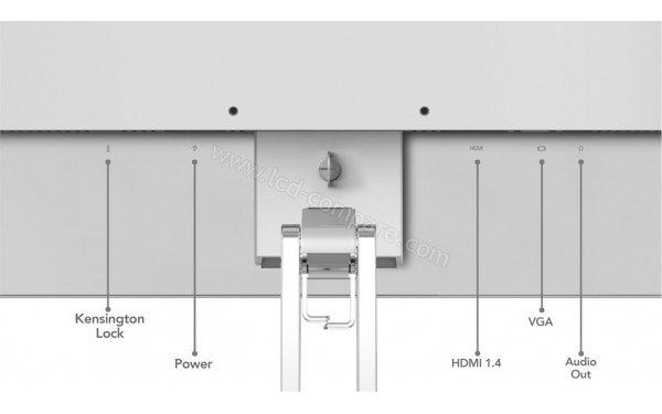 LENOVO L25e-40 - Connectiques