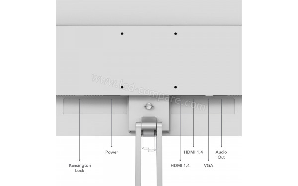 LENOVO L27-4C - Connectiques