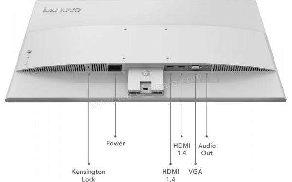 LENOVO L27-4C - Connectiques
