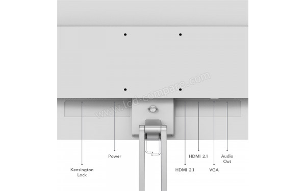 LENOVO L27-4r - Connectiques