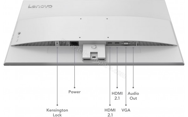 LENOVO L27-4r - Connectiques