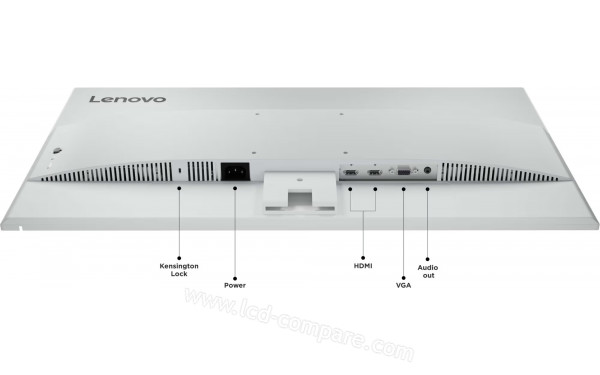LENOVO L27i-4B - Connectiques