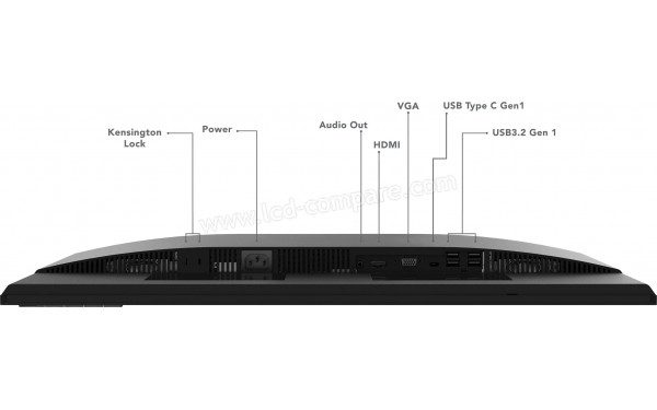 LENOVO L27m-30 - Connectiques