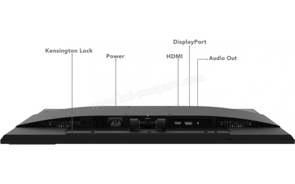 LENOVO L27q-35 - Connectiques