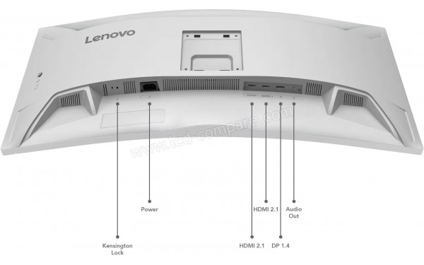 LENOVO L34W-4c - Connectiques