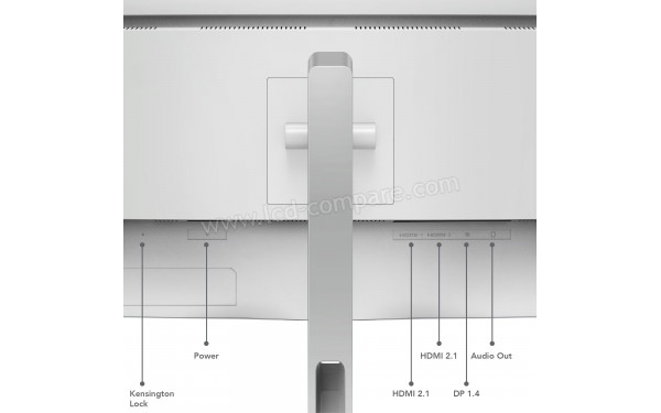 LENOVO L34W-4c - Connectiques