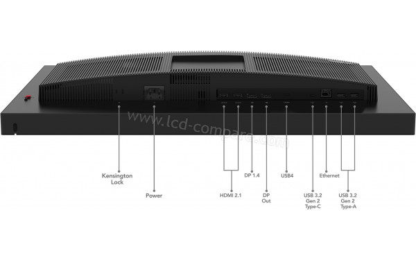 LENOVO ThinkVision P27pz-30 - Connectiques