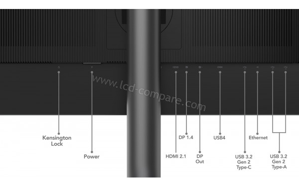 LENOVO ThinkVision P27pz-30 - Connectiques