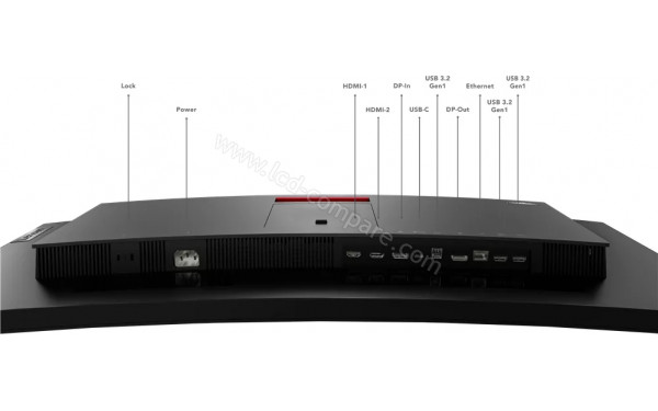 LENOVO ThinkVision P34w-20 - Connectiques