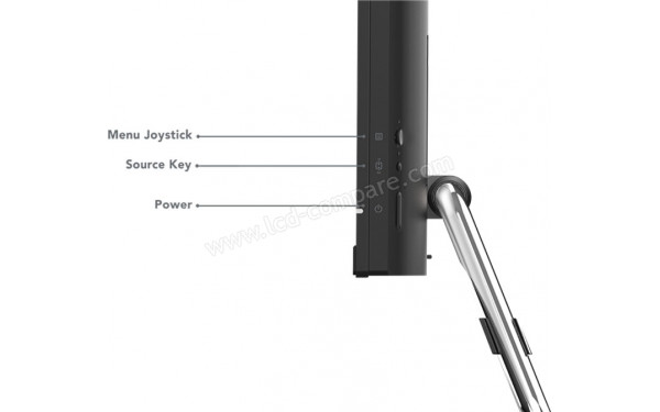 LENOVO Q27q-20 - Panneau de commandes