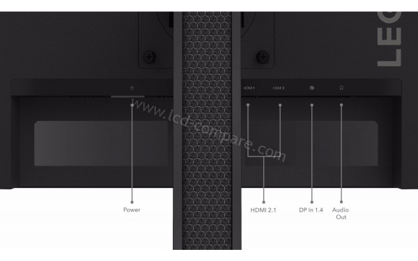 LENOVO Legion R27q-30 CO2 - Connectiques