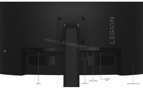 LENOVO Legion R32qc-30 - Connectiques