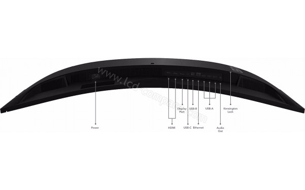 LENOVO Legion R45w-30 - Connectiques