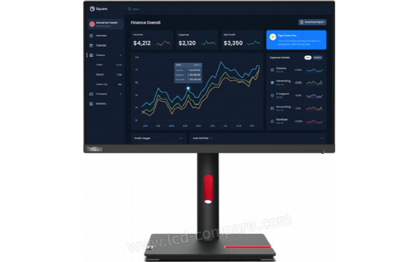 LENOVO ThinkVision T22i-30 - Vue de face