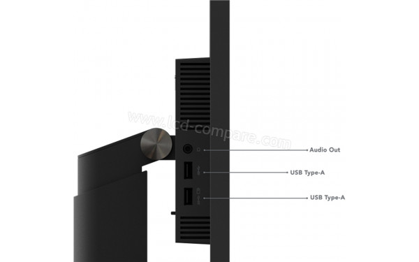 LENOVO ThinkVision T24m-29 - Connectiques