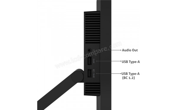LENOVO T24t-20 - Connectiques c&ocirc;t&eacute;