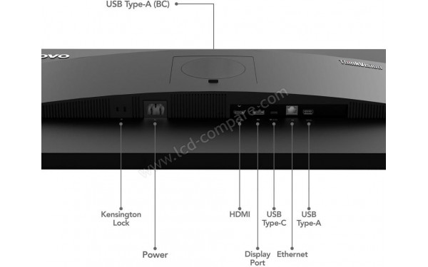 LENOVO ThinkVision T32h-30 - Connectiques