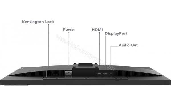 LENOVO ThinkVision E29W-20 - Vue du dessous